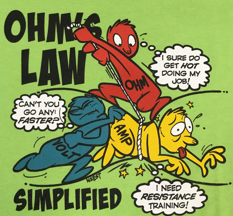T164 - Ohm's Law Simplified