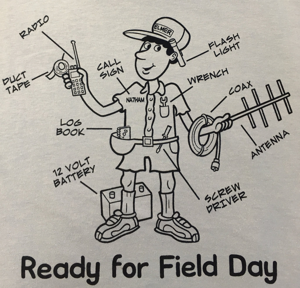 T180-Ready For Field Day