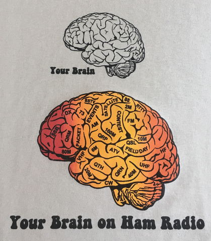 T191 - Brain On Ham Radio