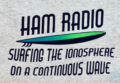 T173- Ham Radio,Surfing the Ionosphere