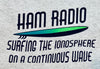 T173- Ham Radio,Surfing the Ionosphere