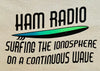 T173- Ham Radio,Surfing the Ionosphere