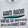 T173- Ham Radio,Surfing the Ionosphere