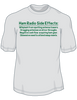 T130 - Ham Radio Side Effects